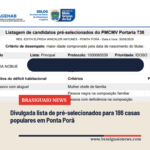 Divulgada lista de pré-selecionados para 186 casas populares em Ponta Porã